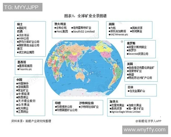 全球顶级足球巨星最新赛季数据全景解析与对比研究